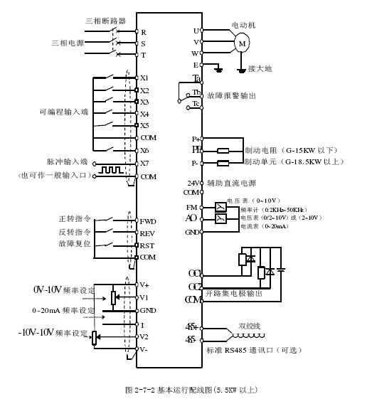 全自動工業(yè)洗衣機變頻器接線圖詳解